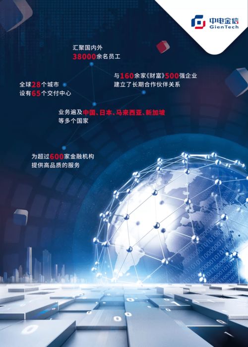 中電金信榮獲上海兩項殊榮，引領行業發展新篇章