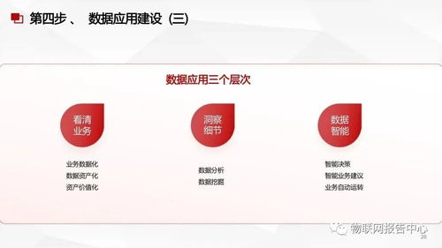 數(shù)據(jù)中臺、數(shù)據(jù)治理與數(shù)據(jù)處理服務(wù)的融合方案
