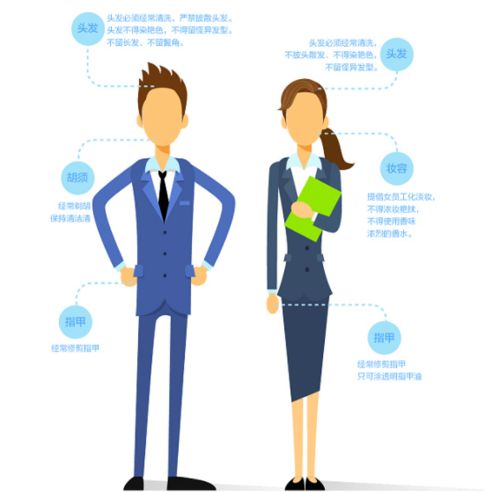 云端有禮 窗口服務(wù)禮儀線上教育的創(chuàng)新與實踐